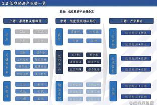 记者：伊万不会轻易变阵，人员会有一定变化但幅度不大