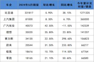 半岛电竞下载官网安卓版截图1