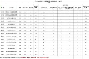 精彩任意球+终场绝杀，阿诺德当选利物浦官方本场队内最佳