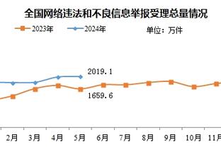 哪队主场最难攻克？两队胜率破7成？一队已2000胜 第一原来是它